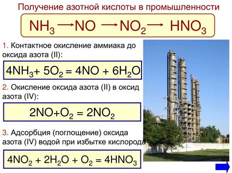 Промышленное применение азотной кислоты