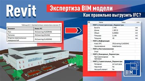 Просмотр результата и экспорт модели шатра