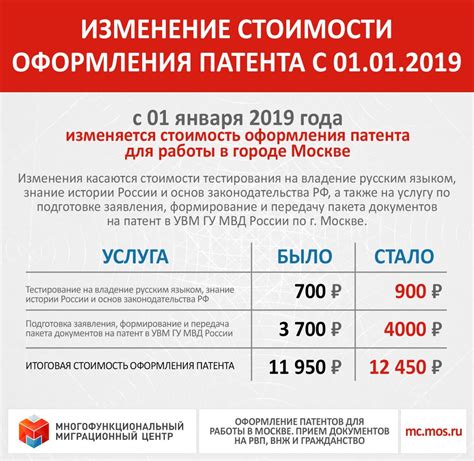 Простой способ определить стоимость и сроки оплаты налога