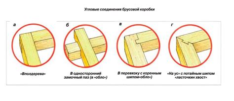 Простые и надежные способы соединения бруса для обвязки