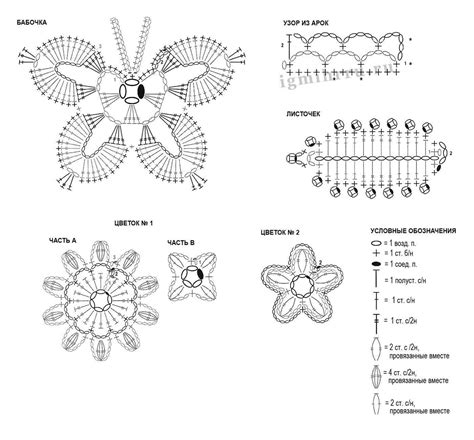 Простые схемы и шаги для создания цветочков крючком