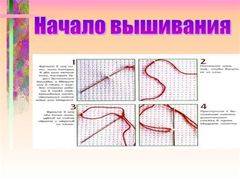 Проткнуть ткань