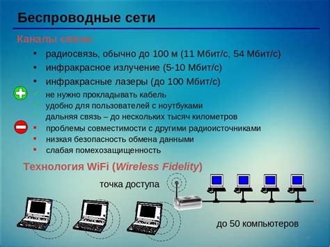 Протоколы и стандарты Wi-Fi