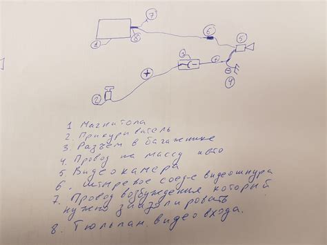 Протяжка проводов через салон