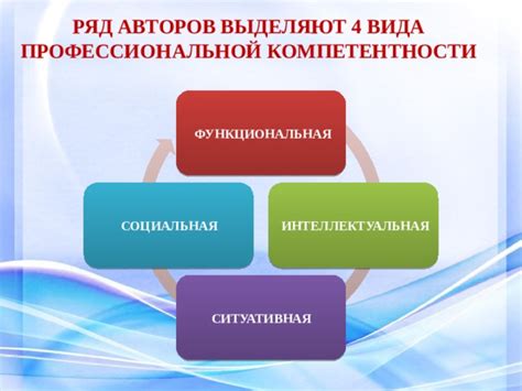 Профессиональная компетентность