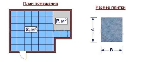 Профессиональные советы по измерению площади стен в квартире