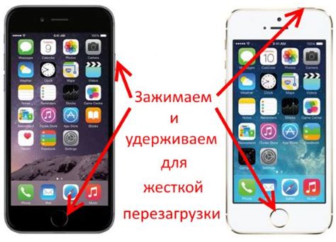 Профилактика: как избежать необходимости жесткой перезагрузки iPhone 6s