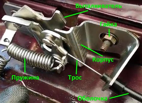 Процедура открытия автомобиля