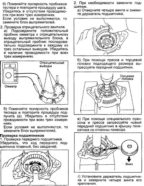 Процедура проверки внутренних деталей