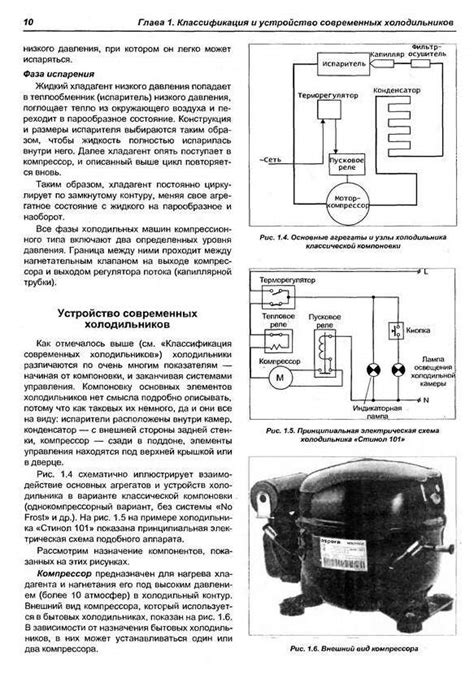 Процесс включения компрессора