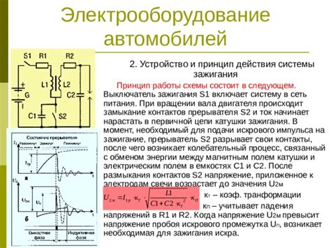 Процесс искрового зажигания