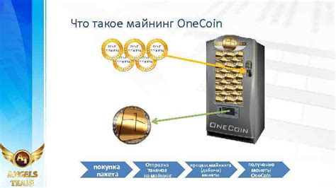 Процесс майнинга криптовалюты Coin