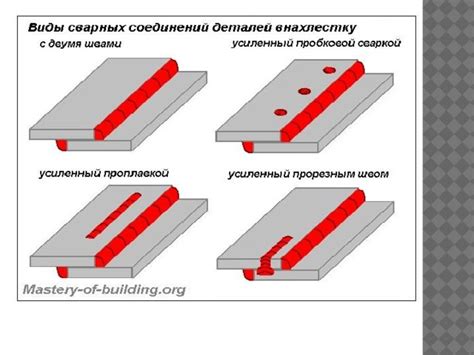 Процесс нанесения швов