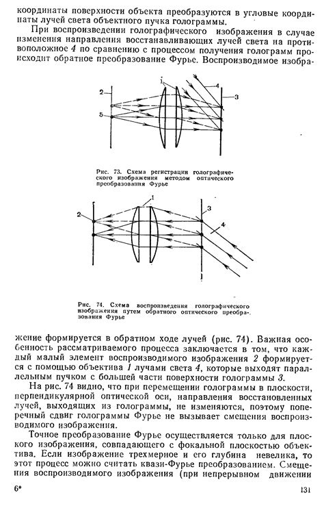 Процесс оптического преобразования в анненкирхе