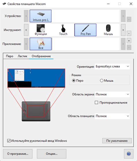 Процесс отображения графики на мониторе