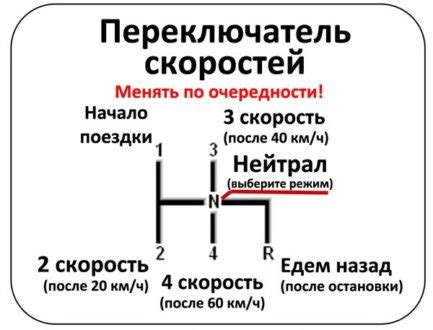 Процесс переключения скоростей