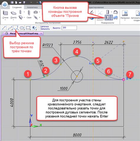 Процесс построения DOM