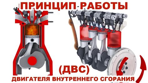 Процесс прозвонки двигателя автомобиля