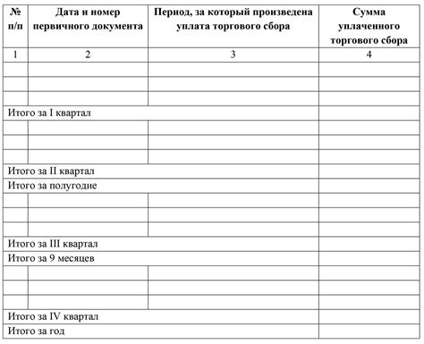 Процесс создания книги учета доходов и расходов для ИП