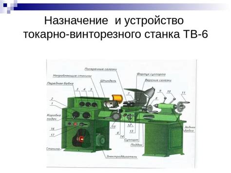 Процесс создания предметов на токарном столе