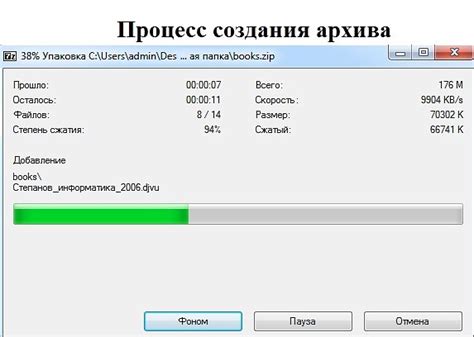 Процесс создания zip архива