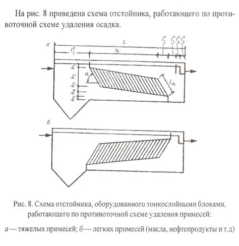 Процесс удаления осадка: советы и рекомендации