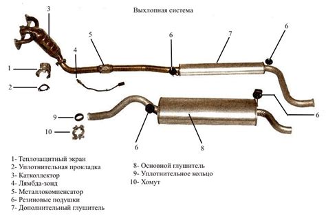 Процесс установки глушителя на ВАЗ 2114