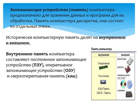 Прочность и надежность устройства