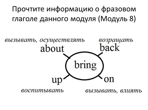 Прочтите информацию о формате презентации