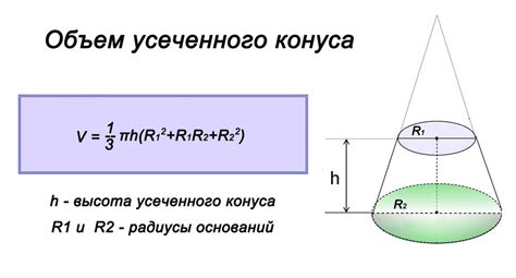 Проявите глубину и объем