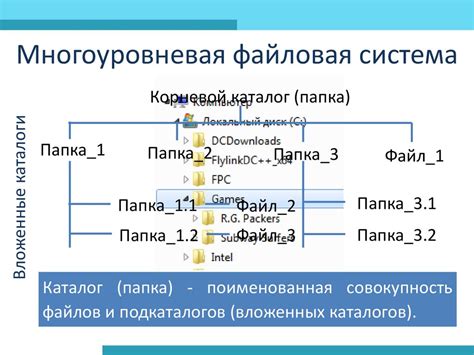 Прямая ссылка на файл: основные понятия