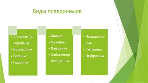 Псевдонимы в литературе: авторы, рассказывающие о себе через название