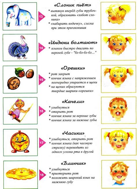 Психологические техники для восстановления речи