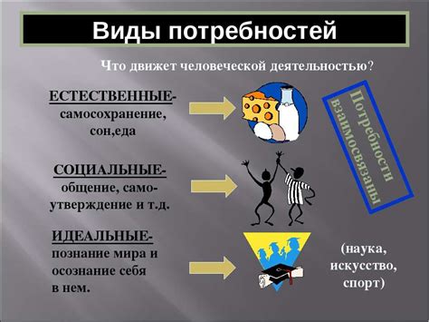 Психологический подход и мотивация