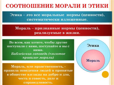 Публикация результатов деанона: подходы и этические нормы