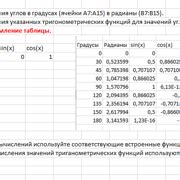 Пятый шаг: использование интерактивных функций навигации