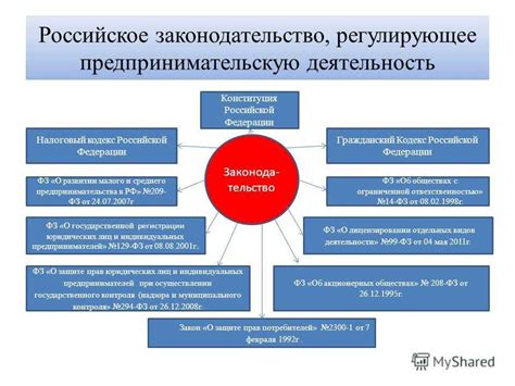 Пять причин использования информационного баффа Оберона