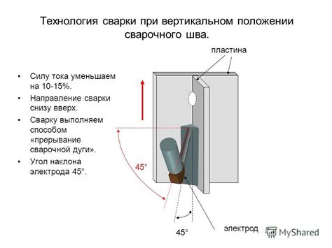 Работа Керхера в вертикальном положении