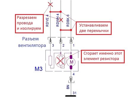 Работа вентилятора охлаждения с включенным кондиционером