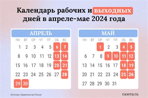 Работа или отдых: как сделать правильный выбор в майские праздники?