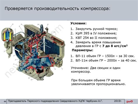 Работа компрессора Indesit