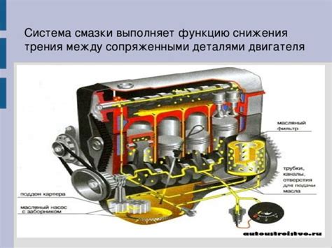 Работа над деталями двигателя