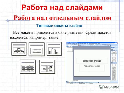 Работа над подробными и понятными слайдами