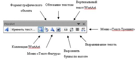 Работа с изображениями в Microsoft Word