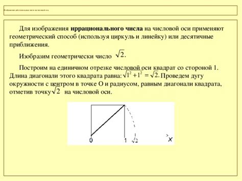 Работа с инверсией оси приближения