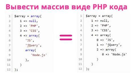 Работа с массивом в методе