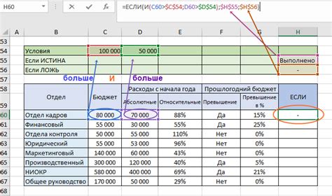 Работа с функциями весов