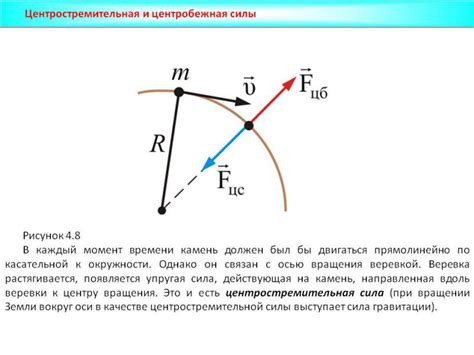 Работа с центробежной силой