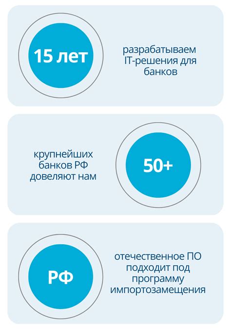 Работа sim банка: ключевые цели и принципы