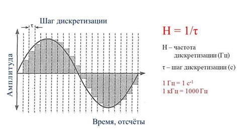 Рабочая частота сигнала